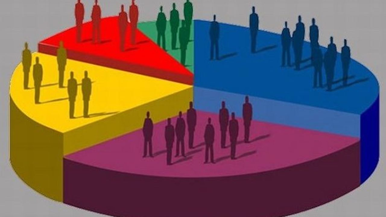 Partilerin son 7 yıldaki oy oranı değişimi belli oldu!